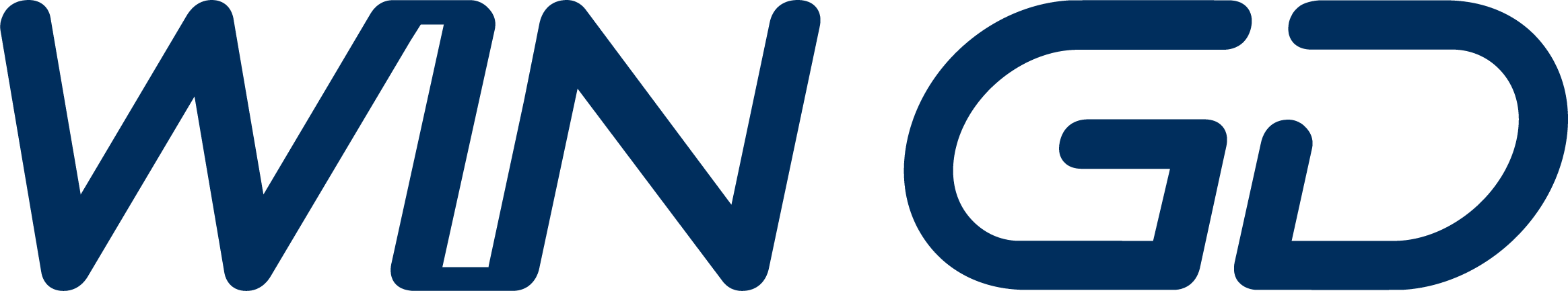 WinGD Ltd.